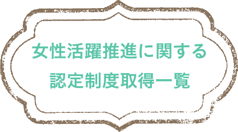 女性活躍推進に関する認定制度取得一覧